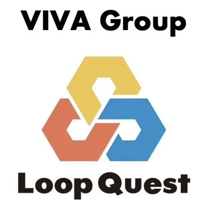 Loop Quest